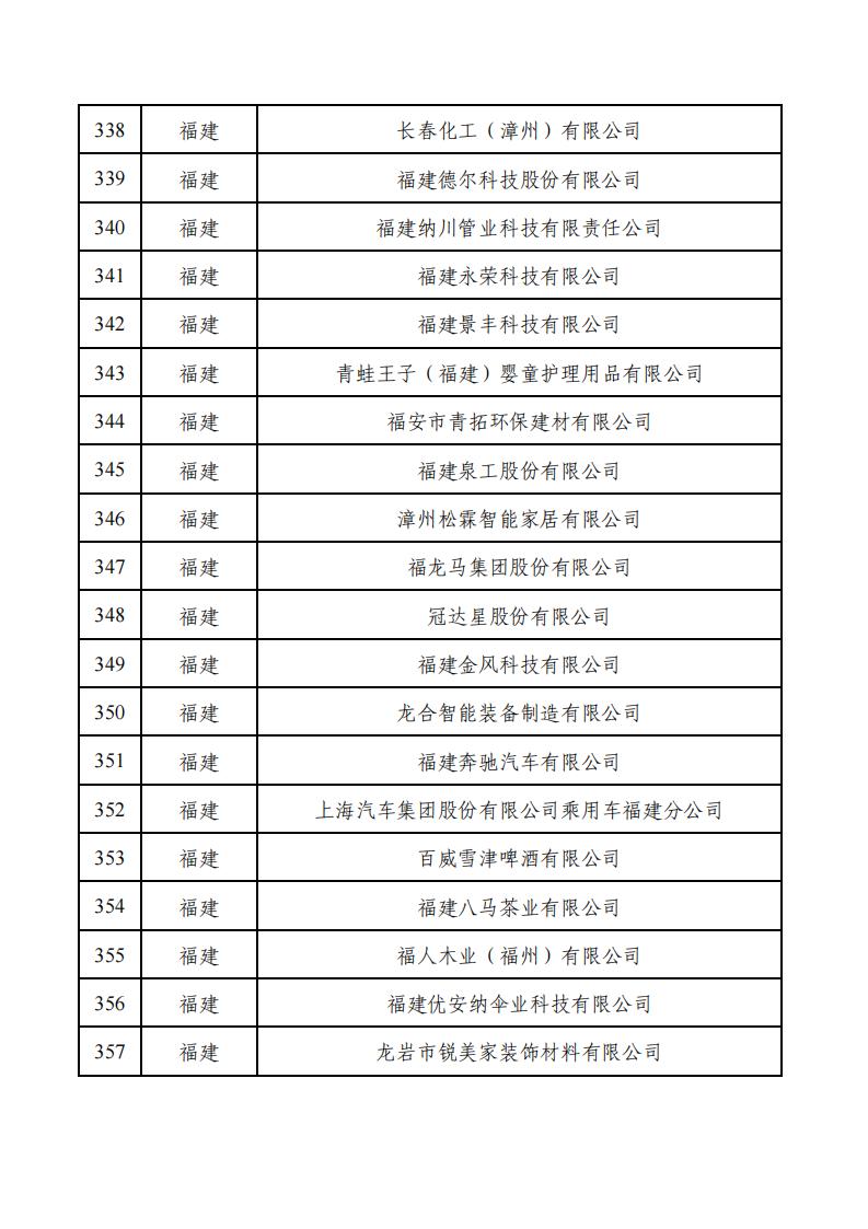 1679990580523853.jpg a3c49d23f81c4e00ac701e7a2c511b66_17.jpg