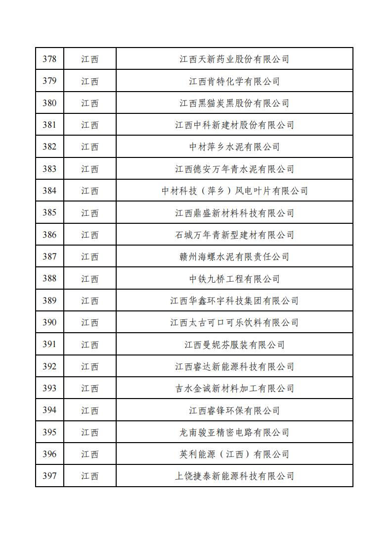 1679990589103895.jpg a3c49d23f81c4e00ac701e7a2c511b66_19.jpg