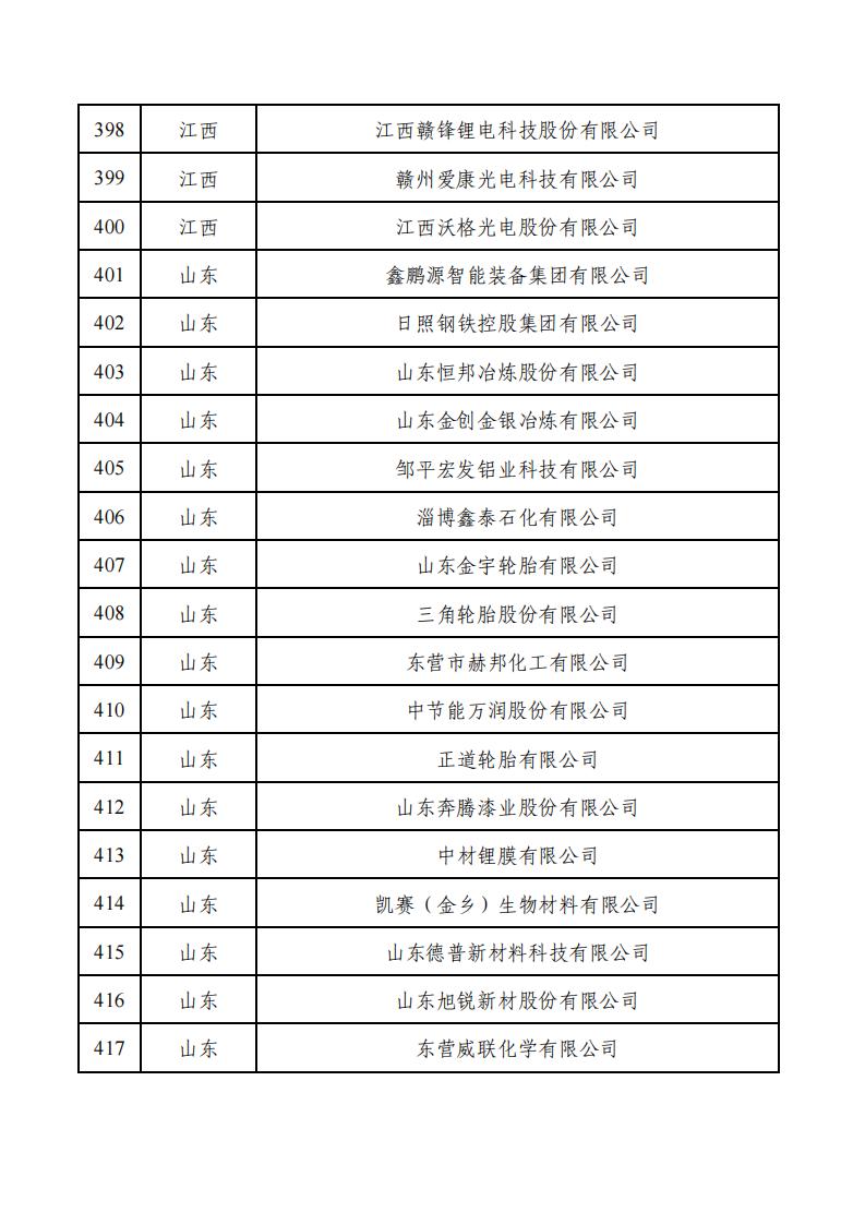 1679990594820116.jpg a3c49d23f81c4e00ac701e7a2c511b66_20.jpg