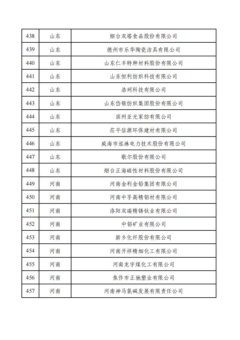 1679990602553492.jpg a3c49d23f81c4e00ac701e7a2c511b66_22.jpg