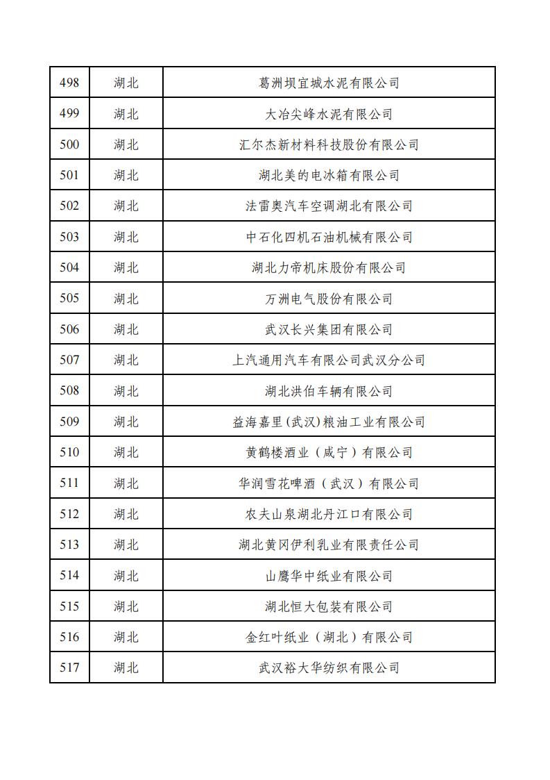 1679990620196045.jpg a3c49d23f81c4e00ac701e7a2c511b66_25.jpg