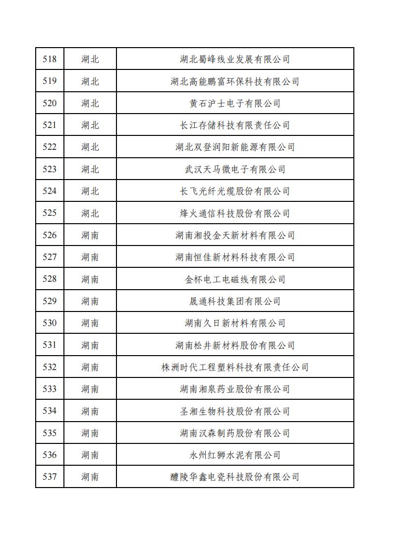 1679990625896014.jpg a3c49d23f81c4e00ac701e7a2c511b66_26.jpg