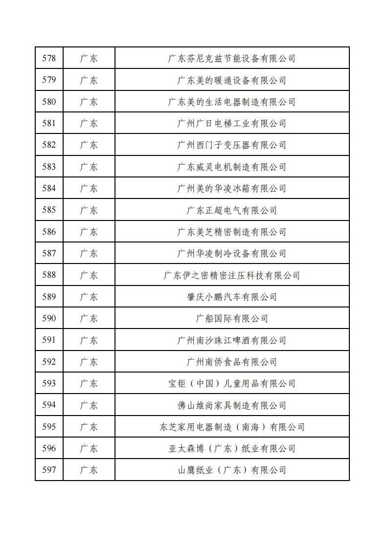 1679990642436377.jpg a3c49d23f81c4e00ac701e7a2c511b66_29.jpg