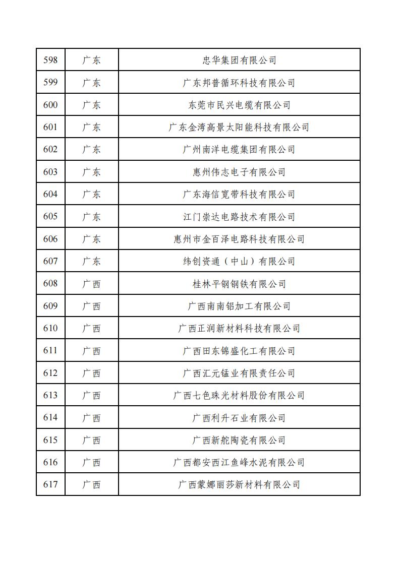 1679990648744448.jpg a3c49d23f81c4e00ac701e7a2c511b66_30.jpg