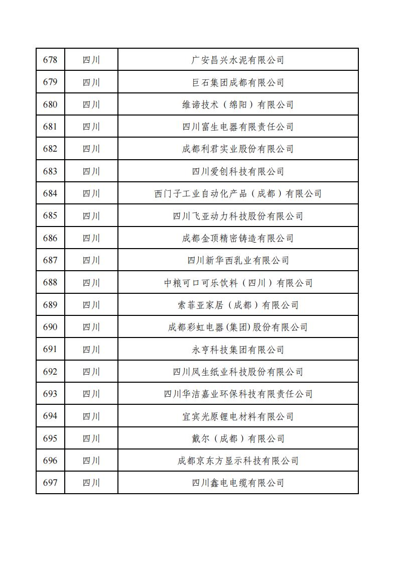 1679990667207462.jpg a3c49d23f81c4e00ac701e7a2c511b66_34.jpg