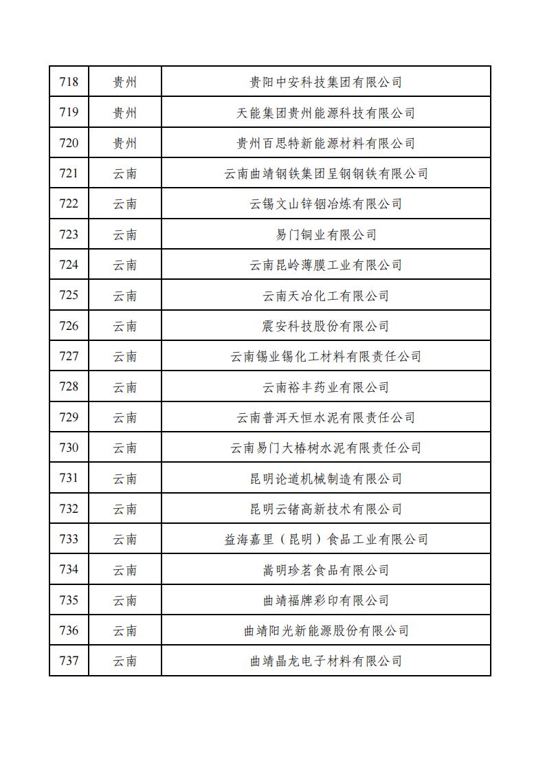 1679990677880089.jpg a3c49d23f81c4e00ac701e7a2c511b66_36.jpg