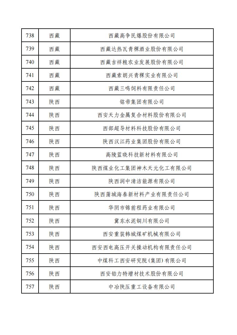 1679990683566282.jpg a3c49d23f81c4e00ac701e7a2c511b66_37.jpg