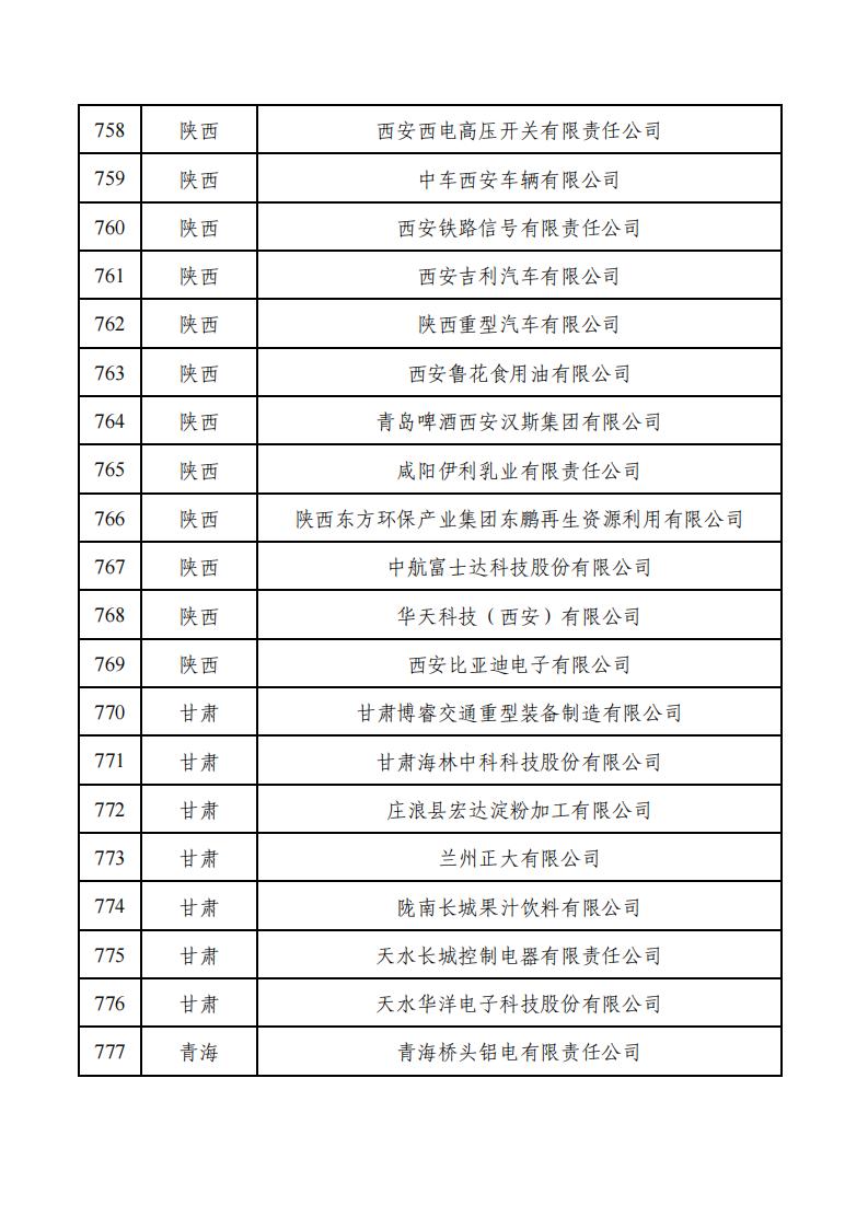 1679990689490662.jpg a3c49d23f81c4e00ac701e7a2c511b66_38.jpg