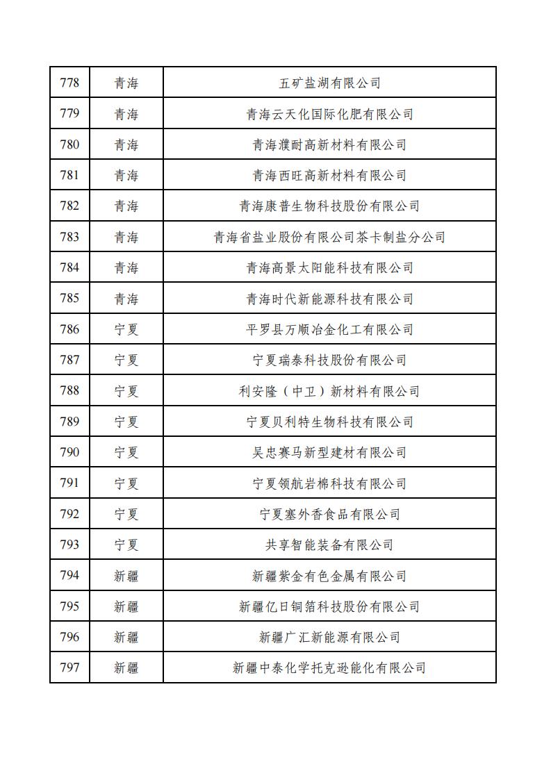 1679990695909854.jpg a3c49d23f81c4e00ac701e7a2c511b66_39.jpg