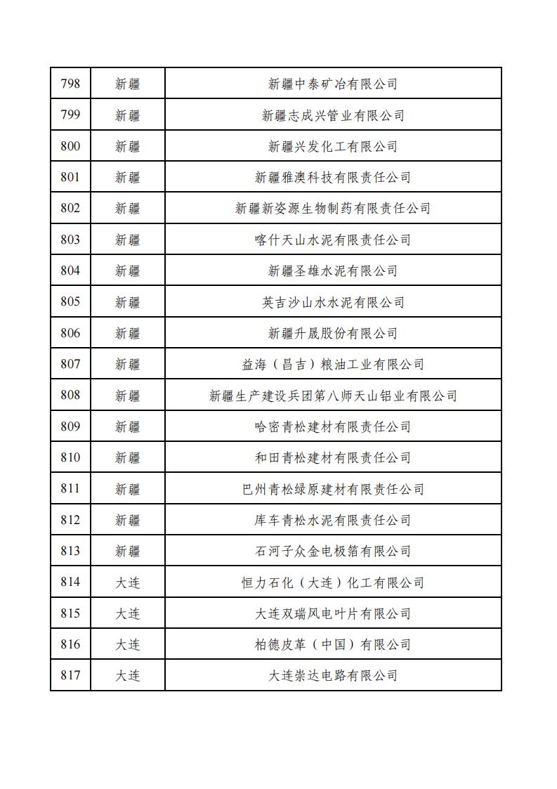 1679990700580352.jpg a3c49d23f81c4e00ac701e7a2c511b66_40.jpg