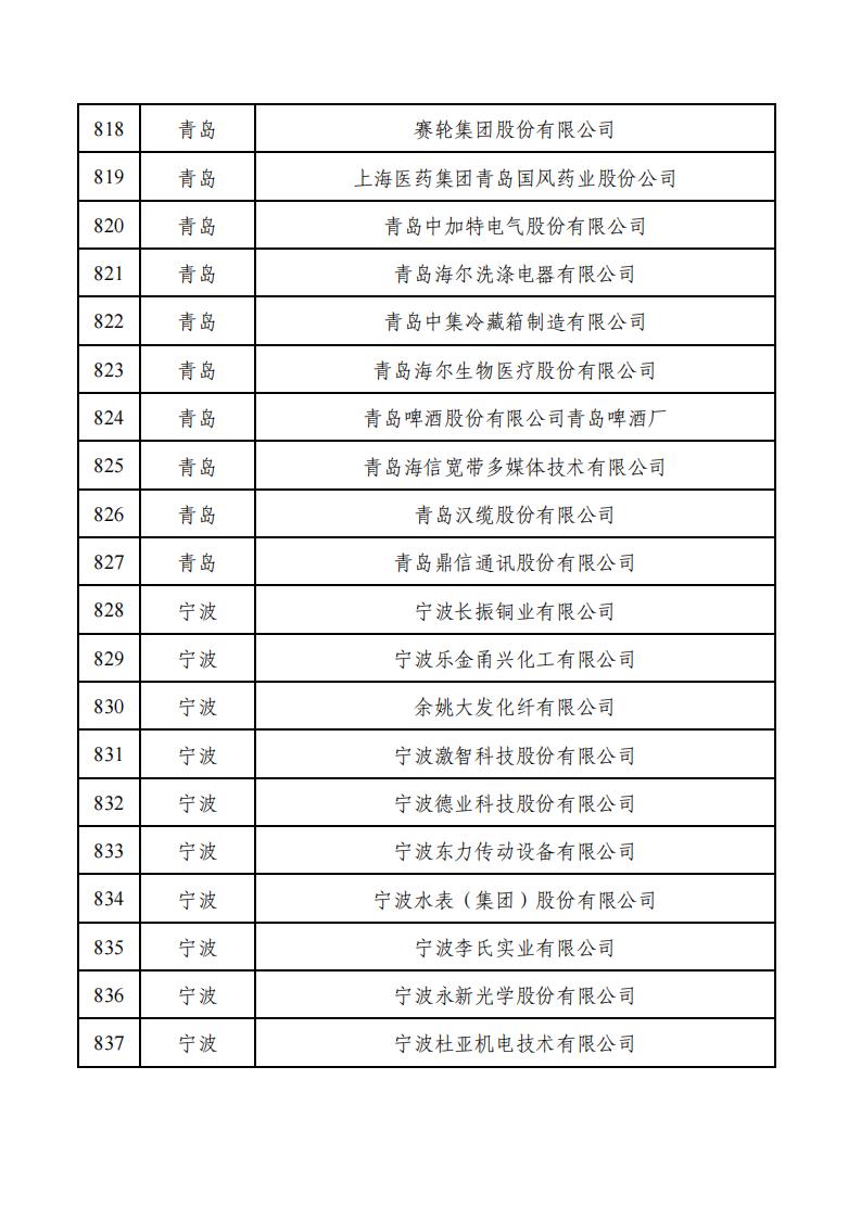 1679990705639013.jpg a3c49d23f81c4e00ac701e7a2c511b66_41.jpg