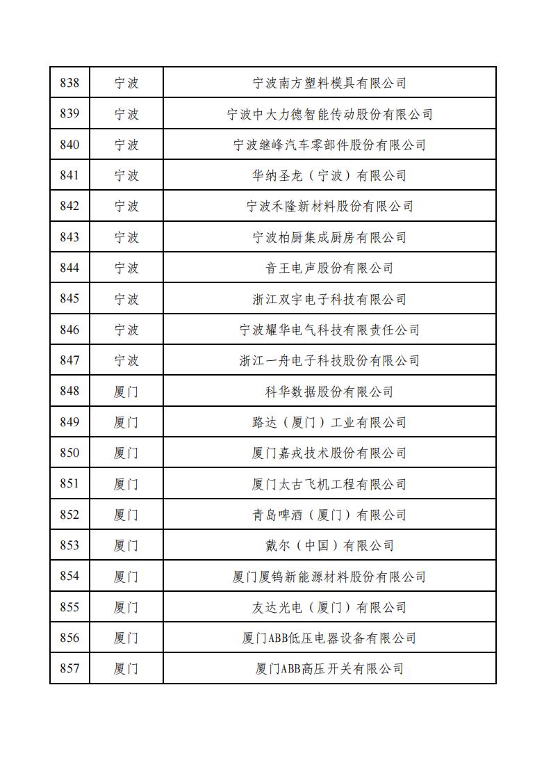 1679990709674929.jpg a3c49d23f81c4e00ac701e7a2c511b66_42.jpg