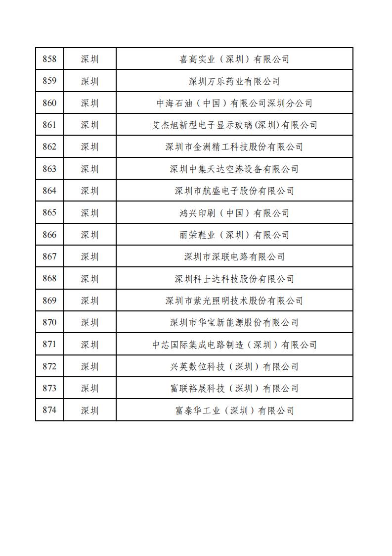 1679990714929310.jpg a3c49d23f81c4e00ac701e7a2c511b66_43.jpg