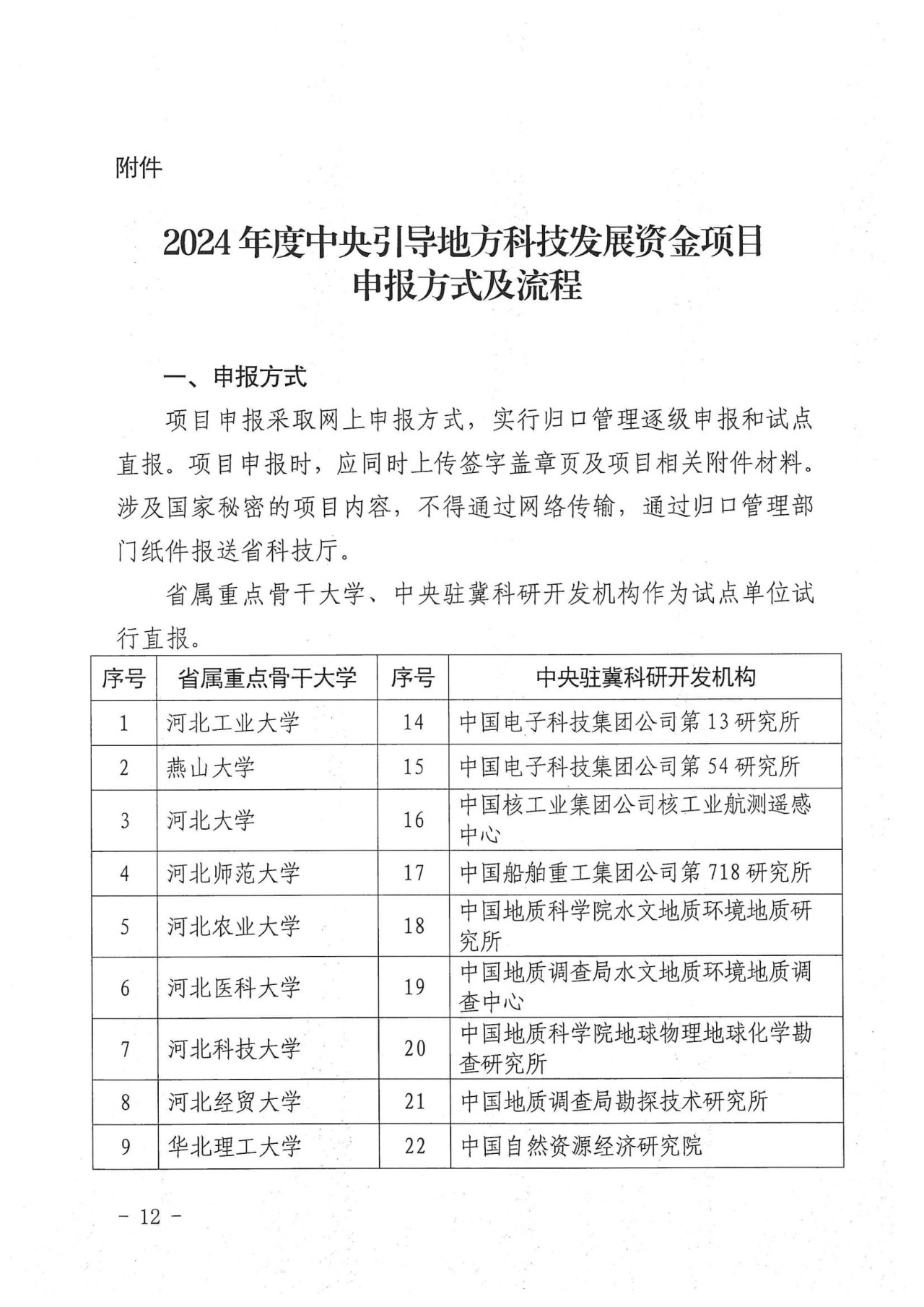 1717488118112909.jpg 微信圖片_20240604155926.jpg