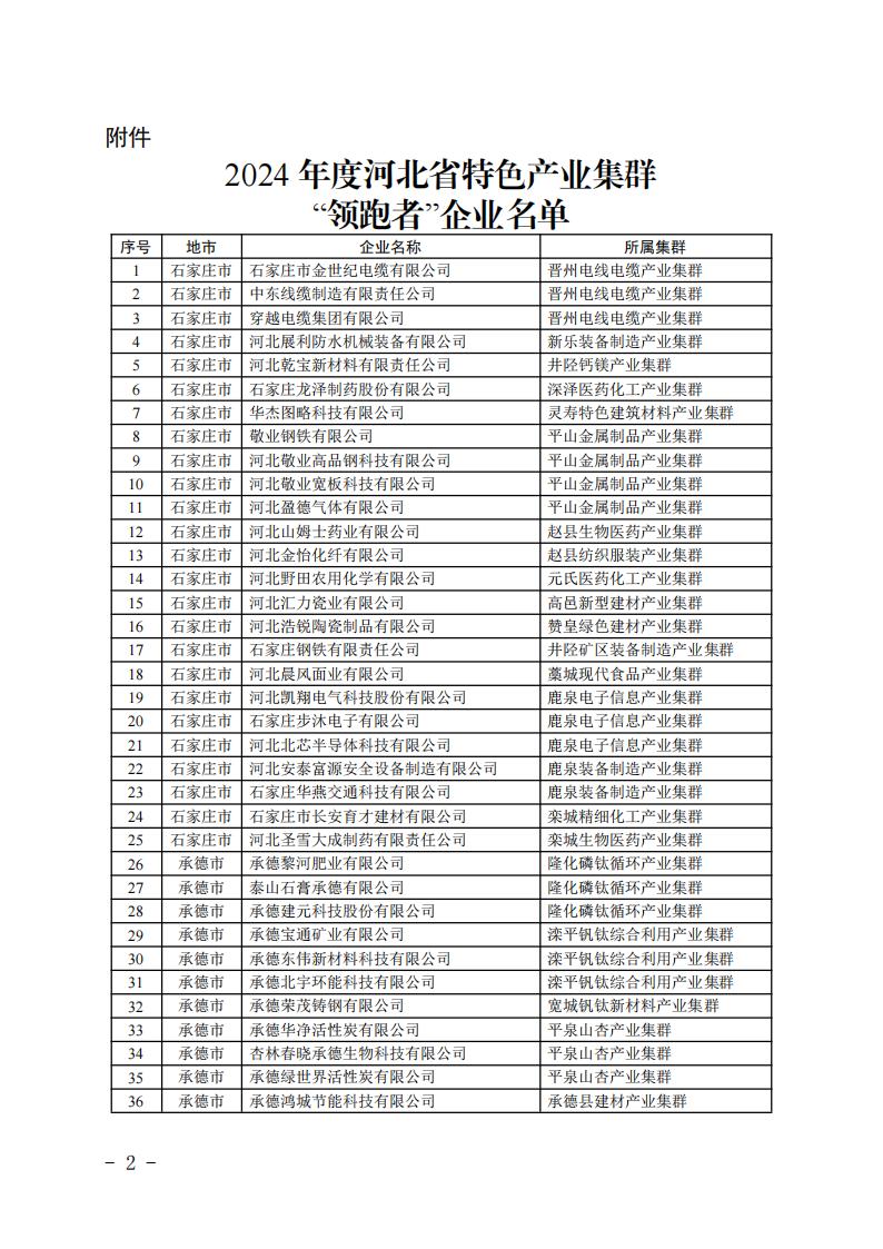 1730881103194043.jpg 2024110417171675897_01.jpg