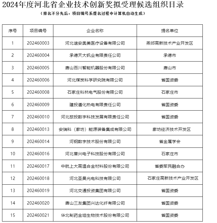 1733793455204171.png 微信截圖_20241210091658.png